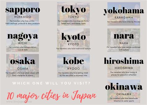 japanese city name meanings.